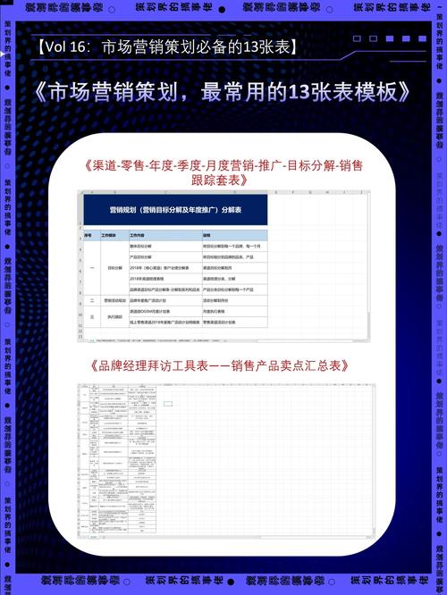市场营销策划全解析 从核心逻辑到执行落地的完整框架